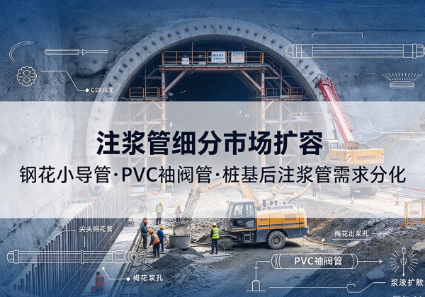 景宁注浆管细分市场扩容，隧道钢花小导管、PVC 袖阀管、桩基后注浆管需求分化